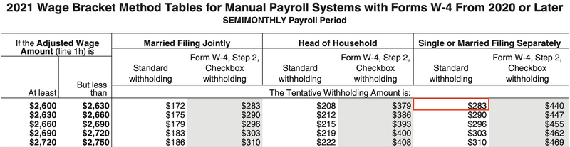 Supplemental Pay 2 Ways For Withholding Income Taxes 