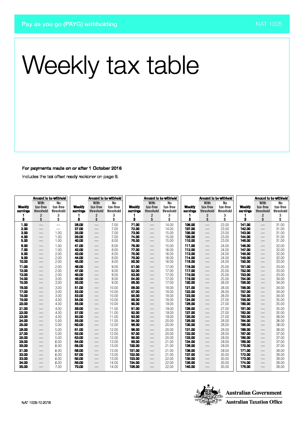 Weekly Federal Tax Chart Federal Withholding Tables 2021